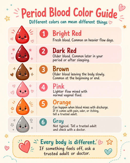 Why Does Period Blood Change Color? A Calm Guide for Tweens