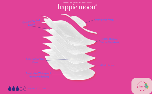 What Are Pads Made Of? Let's Take A Deep Dive into Safe & Reliable Period Protection